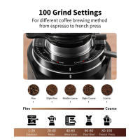 AVX | CG301 Kaffeemühle | 64 mm. | 2 Timer | silber